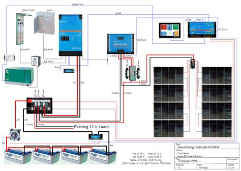 Victron Multiplus Ii Inverter Charger Page Technical Tips And