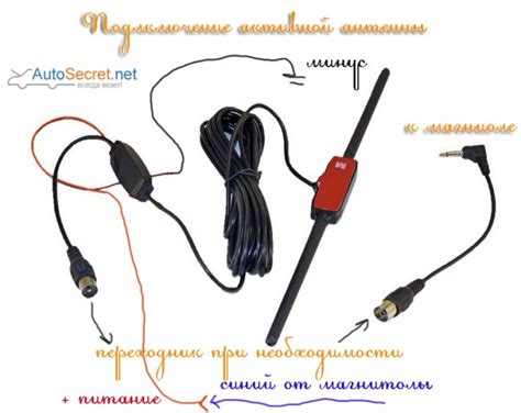 Активная антенна для автомагнитолы схема подключения