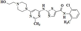 Dasatinib API | CAS 863127-77-9 Supplier - Dr. Reddys