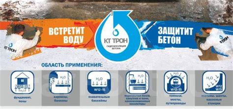 КТтрон Гидроизоляция проникающая, обмазочная, ремонт бетона, в наличии ...