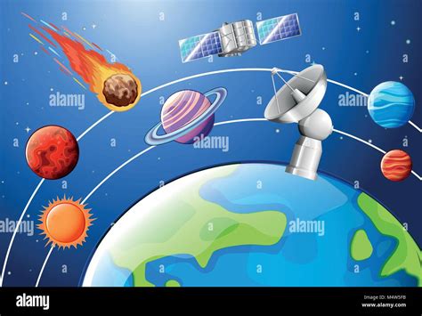 Astronomy Poster Design With Planets And Satellite Illustration Stock