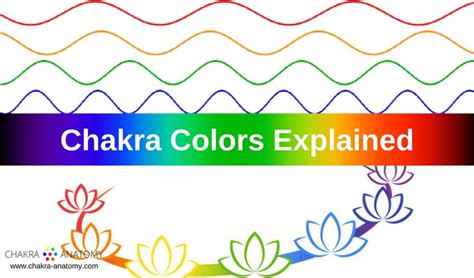 Chakra Colors Explained