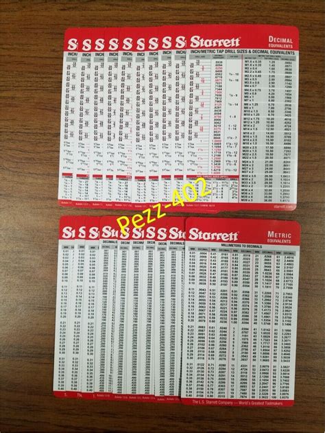 Starrett Pocket Card Set With Decimal Equivalents And