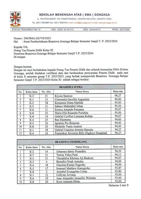 Kelas XI Penerima Beasiswa Gonzaga Belajar Semester Ganjil T P 2023