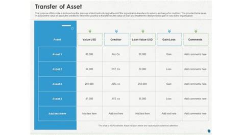 Asset Transfer Powerpoint Templates Slides And Graphics