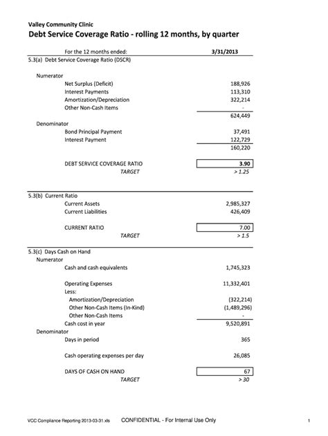 Fillable Online Emma Msrb Debt Service Coverage Ratio How To Calculate