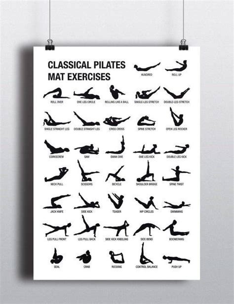 Pilates Poster, Pilates Workout Chart, Pilates Studio Decor, Pilates ...