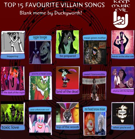 My top 15 favourite villain songs by mountainchickens on DeviantArt