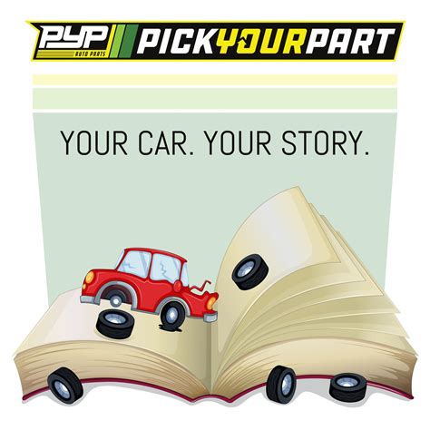 LKQ Pick Your Part - Raleigh | Clayton NC