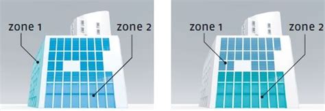 Animeo Solo Energy Management System Somfy Projects