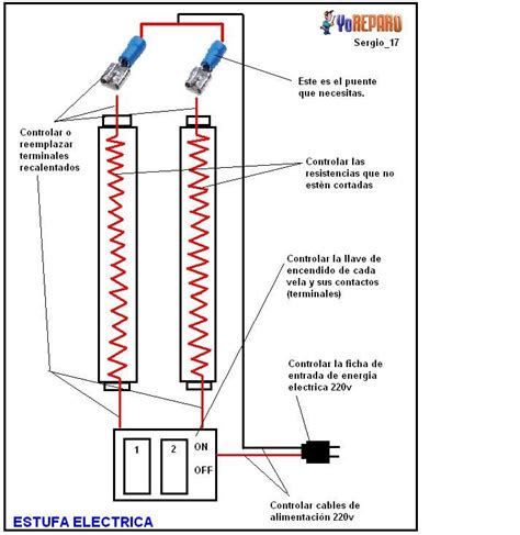 Diagrama De Estufa Eléctrica Resultado De Imagen Para Circu