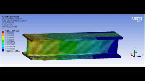 Non Linear Plastic Deformation Of I Beam In Ansys Workbench Youtube