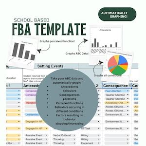 Fba Prompts Ultimate