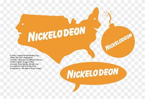 Original Nickelodeon Splat Logo | Milanasdecolores