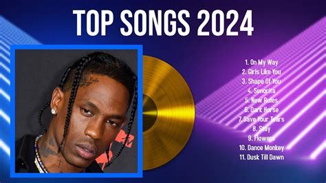 Top Songs 2024 Maroon 5 Justin Bieber Clean Bandit Bruno Mars