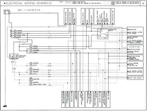 Fiat Multipla Wiring Diagram Pdf Fiat Fullback Wiring Diagram