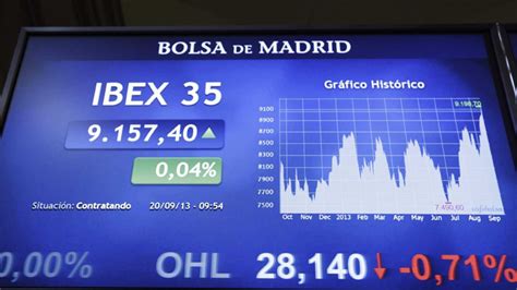 La Tarde En 24h El Ibex 35 Cierra Con Otro Nuevo Máximo Anual Mientras Que La Prima De Riesgo