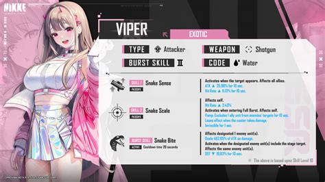 Guide Nikke Goddess Of Victory Should You Pull Viper GamerBraves