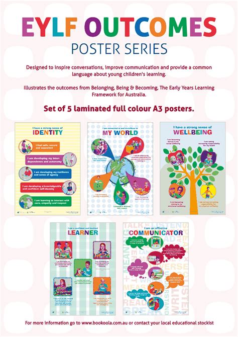 Eylf Learning Outcomes And Principles Posters Learning Framework The Hot Sex Picture