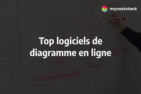 Top Logiciels Pour Cr Er Des Diagrammes En Ligne Gratuits