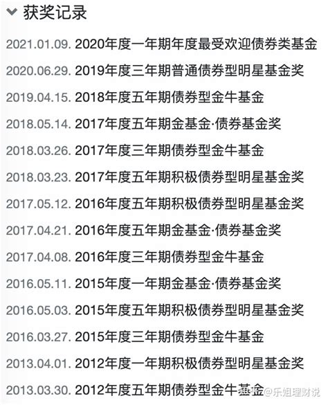 年度胜率100的2只私藏基金 知乎