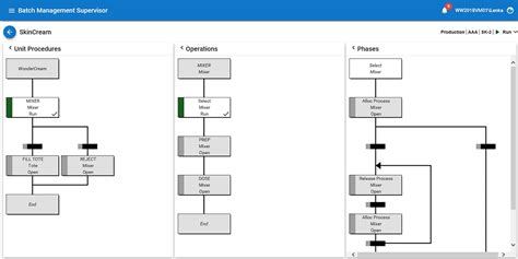 AVEVA Batch Management - Industrial Software Solutions