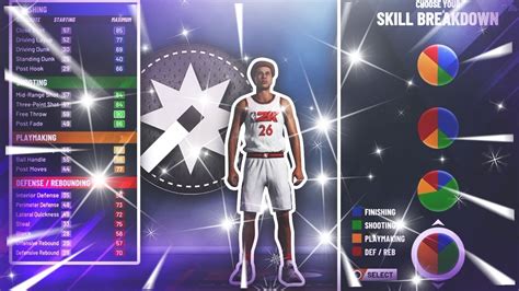 New Best Playmaking Shot Creator In Nba K Youtube