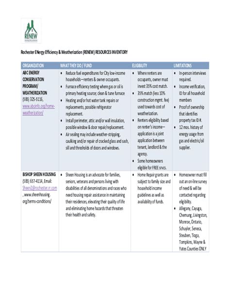 Fillable Online EERE Initiatives And ProjectsDepartment Of Energy Fax