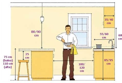 Taburetes Altos Para La Cocina ¿cómo Elegir Los Adecuados