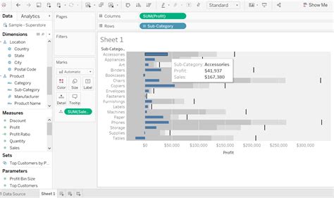 Tableau Bullet Chart - javatpoint