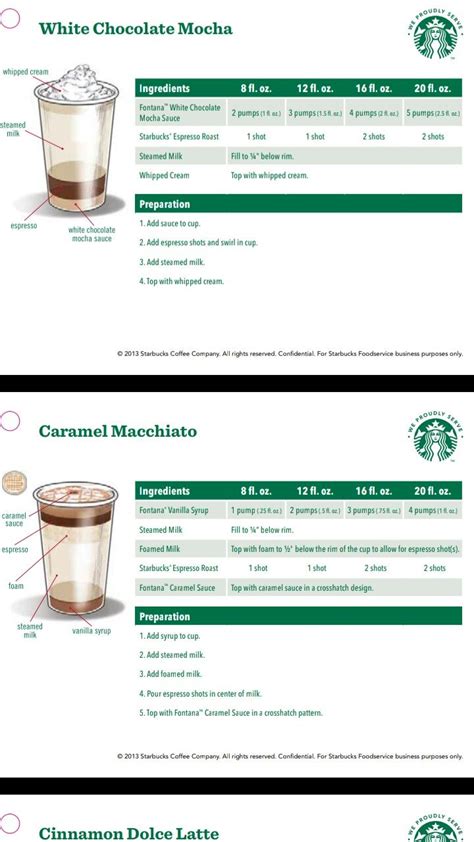 Starbucks Caramel Macchiato Recipe Card Bryont Blog