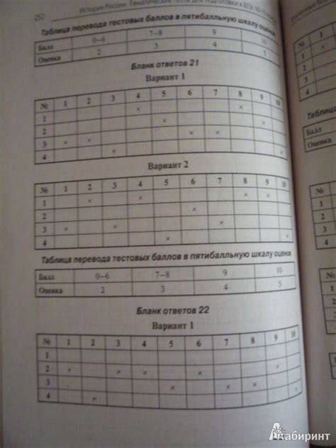 Тесты По Истории 9 Класс - triabc
