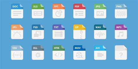 Comment Changer Lextension Dun Fichier Sans Erreur