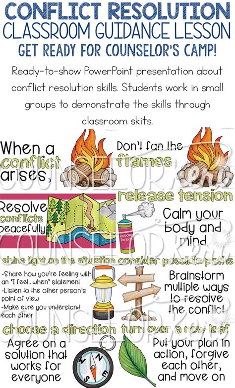 Conflict Resolution Classroom Guidance Lesson for Elementary School Co