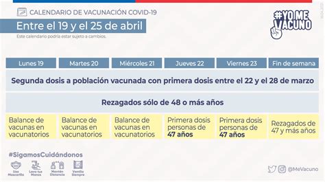 Seremi De Salud Regi N Valpara So On Twitter Importante Conoce El