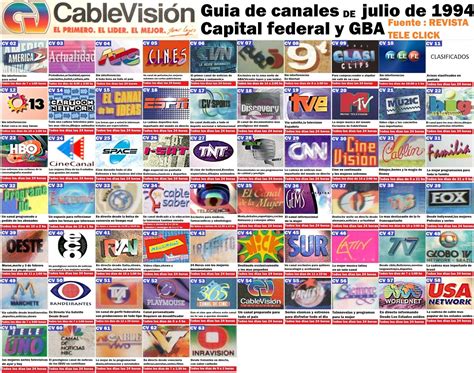 Grillas De Cable Y Tv Guia De Canales De Multicanal Cablevision Y Vcc