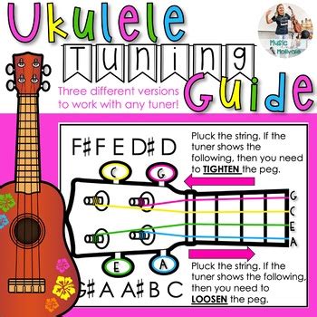 Ukulele Tuning Guide by Music and Motivate | Teachers Pay Teachers