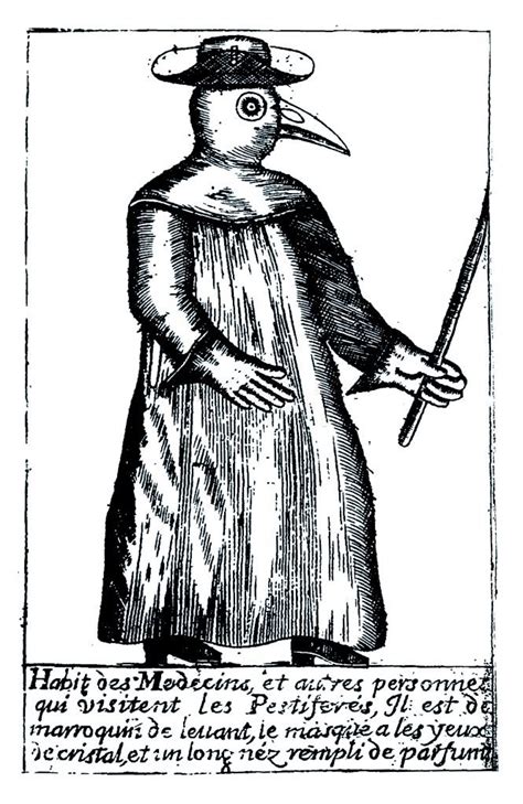 Th Century Plague Doctor Mask The History Behind The Terrifying