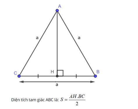 T Nh Ch T Trong Tam Gi C U T Ng Quan V C C C I M V Ng D Ng