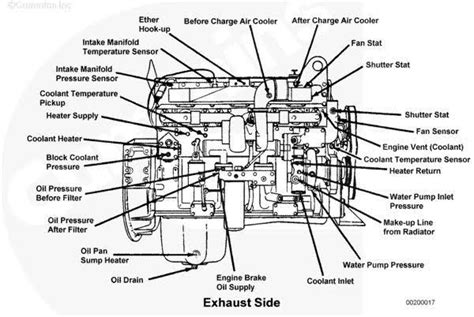 PERKINS DIESEL GENERATOR: Things You Need To Know About Generator ...