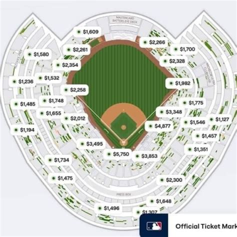 ¿cuánto Cuestan Los Boletos Para La Serie Mundial 2024 Entre Yankees Vs