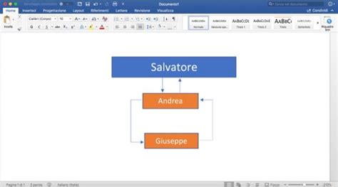 Come Costruire Una Mappa Concettuale Pdf Salvatore Aranzulla