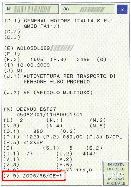 Carta Di Circolazione Come Si Legge Guida Al Libretto Auto