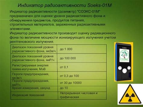 Естественный радиационный фон: значение, источники, измерение ...