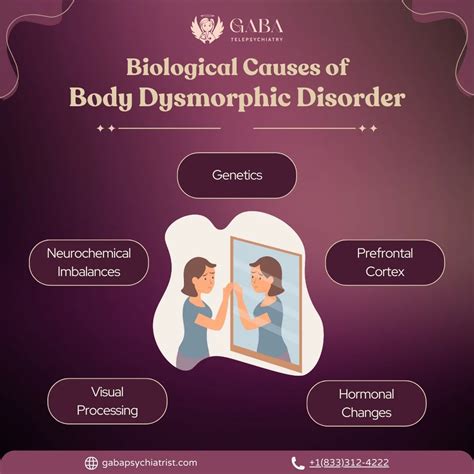 Body Dysmorphic Disorder Gaba Online Psychiatrist