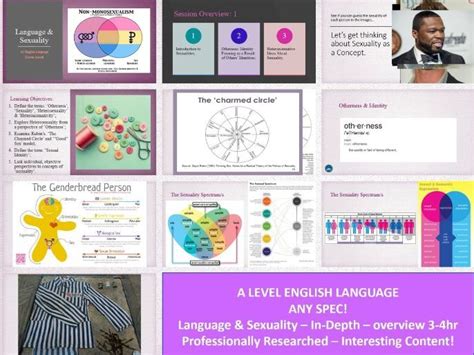 A Level English Language Language And Sexuality In Depth Overview