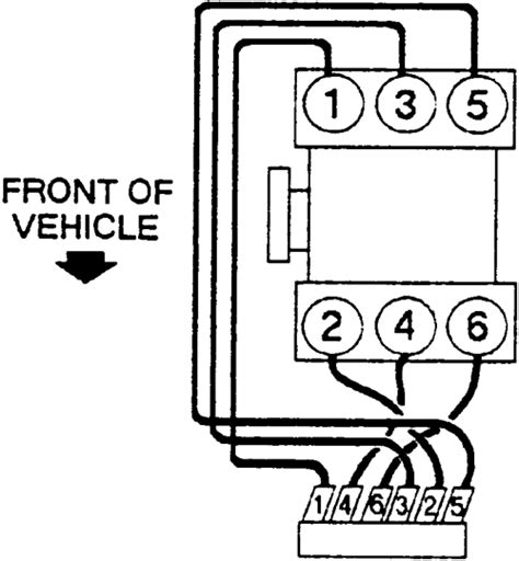 Ford F Spark Plug Wiring Diagram Wiring Diagram