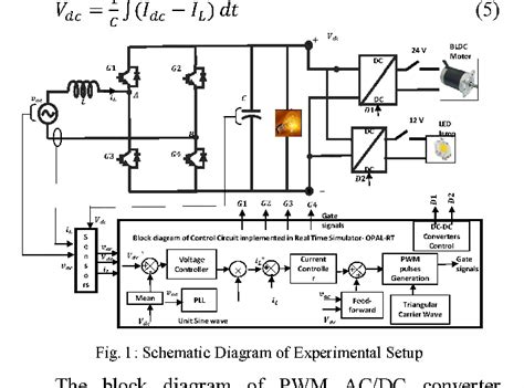 Figure 1 From Simulation And Experimental Study Of Single Phase Pwm Ac