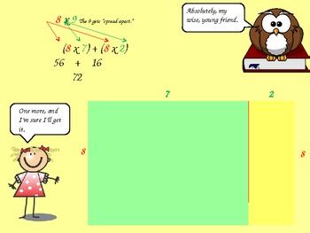 Rd Grade Common Core Distributive Property Of Multiplication Tpt