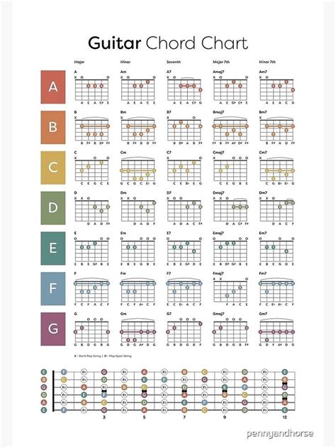 Rock Music Guitar Guitar Chord Chart Guitar Chords Guitar Chords